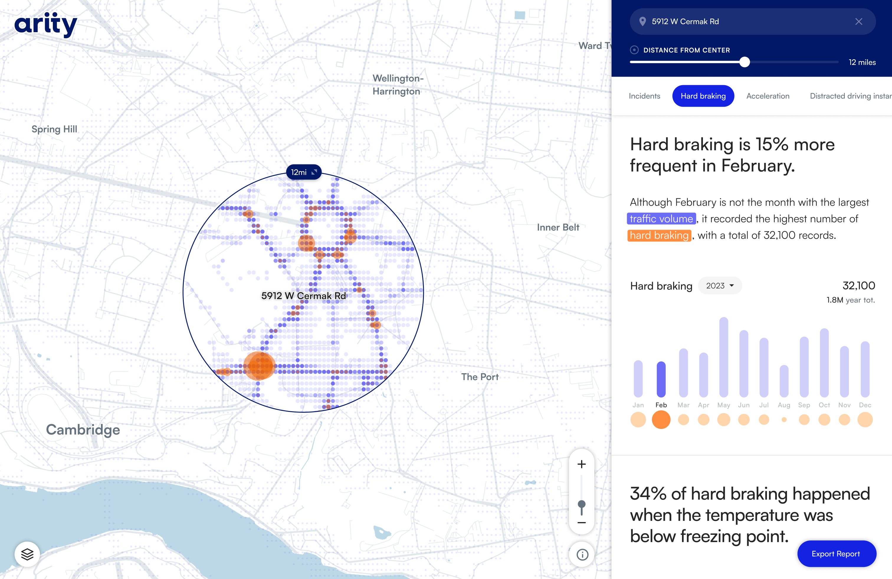 Traffic and hard braking overlay